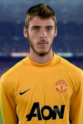 David De Gea 2012-2013