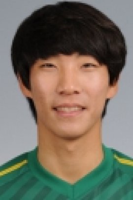 Jung-hyun Kim 2012