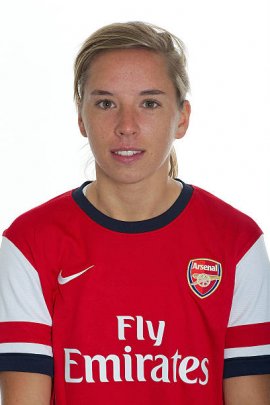 Jordan Nobbs 2012