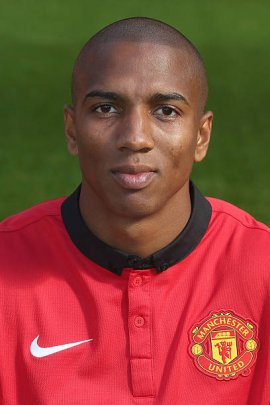 Ashley Young 2013-2014