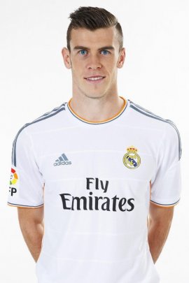 Gareth Bale 2013-2014