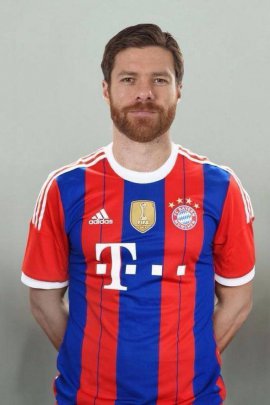 Xabi Alonso 2014-2015