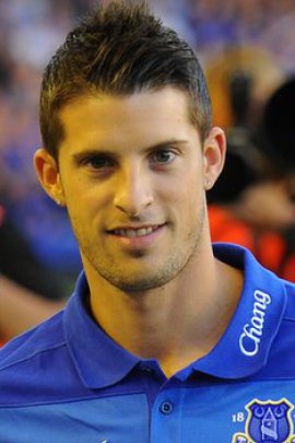 Kevin Mirallas 2014-2015