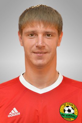 Aleksandr Belenov 2014-2015