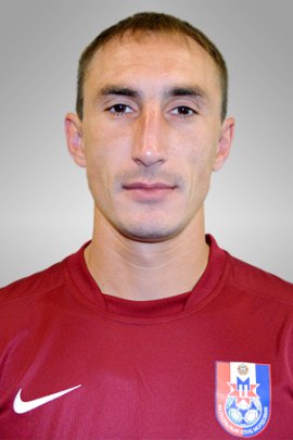 Ruslan Mukhametshin 2014-2015