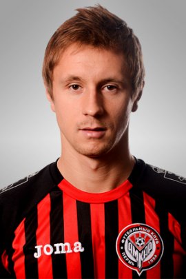 Bohdan Butko 2014-2015