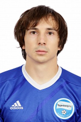 Aleksey Abramov 2014-2015