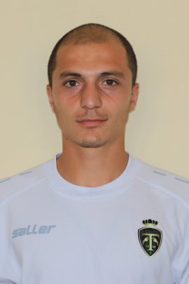 Giorgi Kimadze 2014-2015