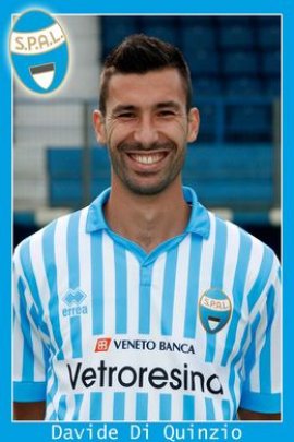 Davide Di Quinzio 2014-2015