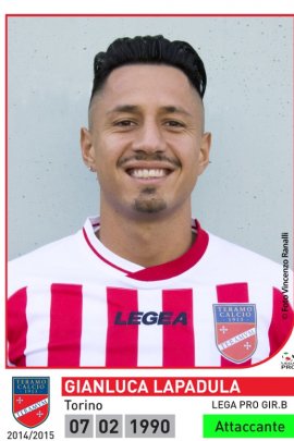 Gianluca Lapadula 2014-2015