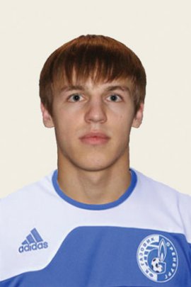 Dmitriy Kabutov 2014-2015