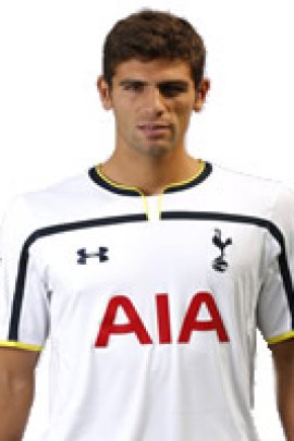 Federico Fazio 2014-2015