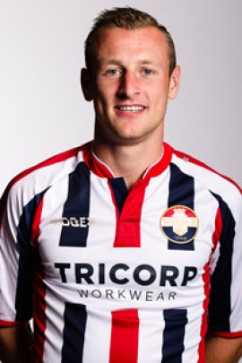 Jonas Heymans 2014-2015