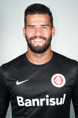  Alisson Becker 2014-2015