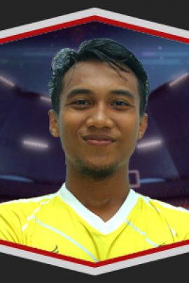 Muhammad Hargianto 2014-2015