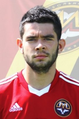 Igor Zhurakhovsky 2014-2015