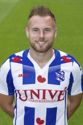 Jordy Buijs 2014-2015