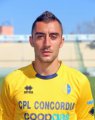 Tommaso Bianchi 2014-2015