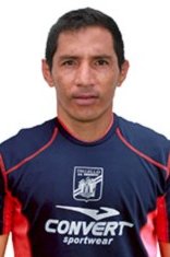 Miguel Huertas 2014-2015