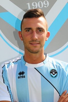 Simone Perico 2014-2015