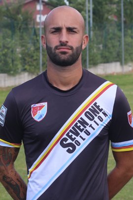 Alessandro Di Mario 2014-2015