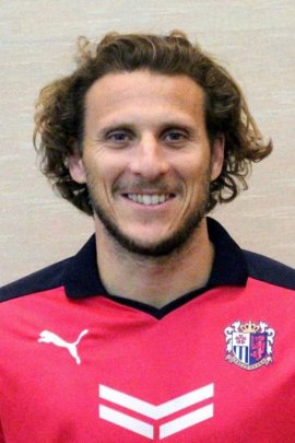 Diego Forlán 2014