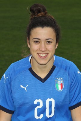 Martina Brustia 2014