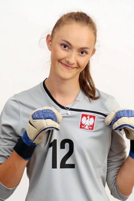 Kinga Szemik 2014