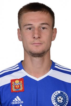 Andrey Malykh 2015-2016