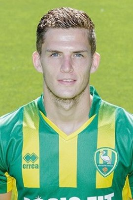 Kevin Jansen 2015-2016