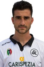 Sergio Postigo 2015-2016