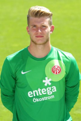 Loris Karius 2015-2016