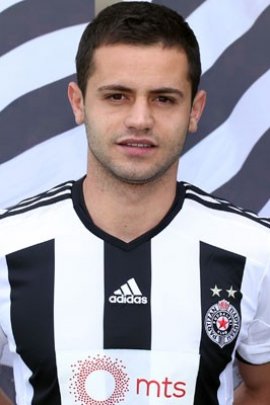 Milos Ostojic 2015-2016