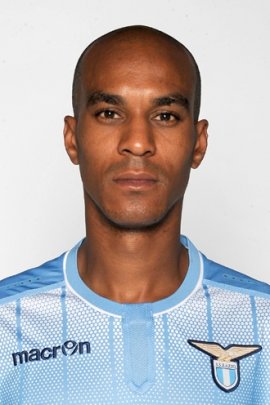 Abdoulay Konko 2015-2016