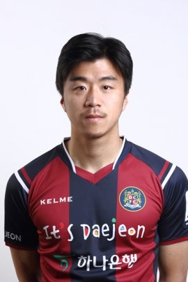 Sang-hyun Ahn 2015-2016