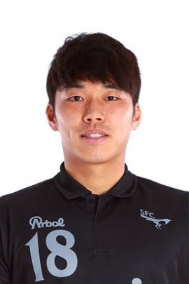 Seong-jun Kim 2015-2016