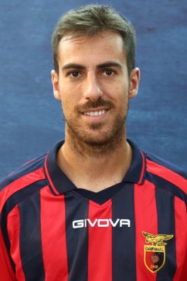 Marco Mancosu 2015-2016