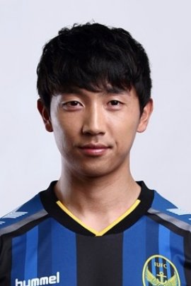 Dae-kyung Kim 2015-2016