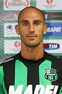 Paolo Cannavaro 2015-2016