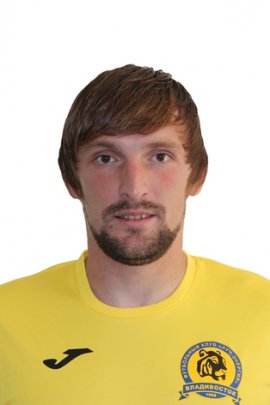 Aleksey Averianov 2015-2016