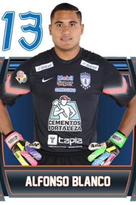 Alfonso Blanco 2015-2016