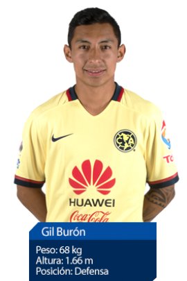 Gil Buron 2015-2016