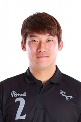 Hae-seong Kwak 2015-2016