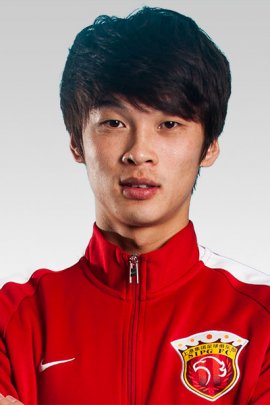 Yi Zhang 2015-2016