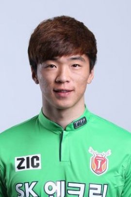 Hyeong-rok Kim 2015-2016