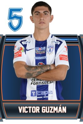 Victor Guzman 2015-2016