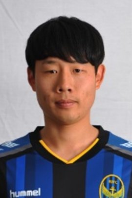 Byeong-joo Ji 2015-2016