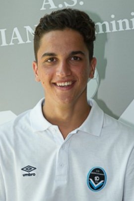 Marco Leonardo Capano 2015-2016