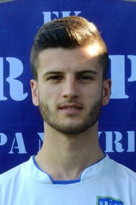 Obren Cvijanovic 2015-2016