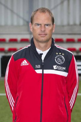 Frank de Boer 2015-2016